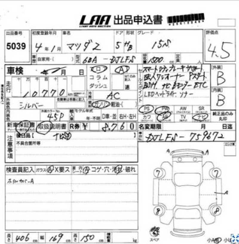 2022 Mazda 2 1,5L 2022 Cyprus