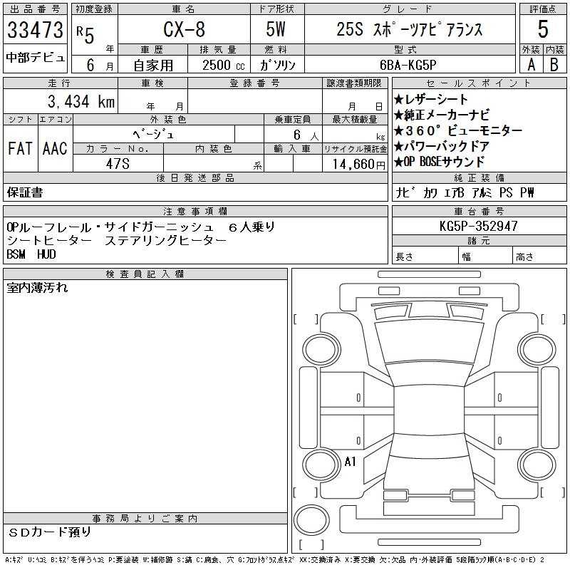 2023 Mazda CX-8 2,5L 2023 Cyprus