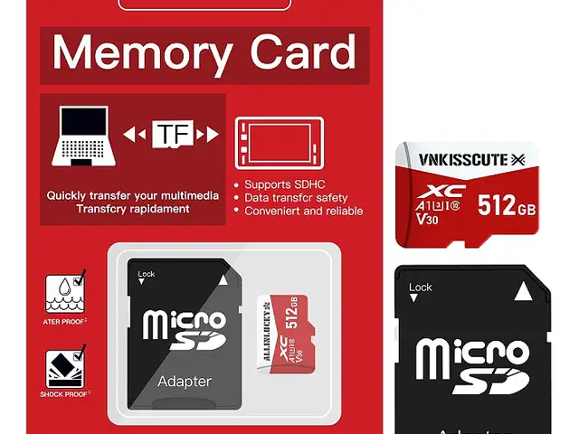 High speed memory card 512gb, Επαρχία Λεμεσού — Λεμεσός - Άγιος Νικόλαος