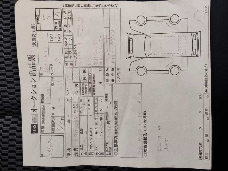 2022 Nissan March 1,2L 2022 Cyprus