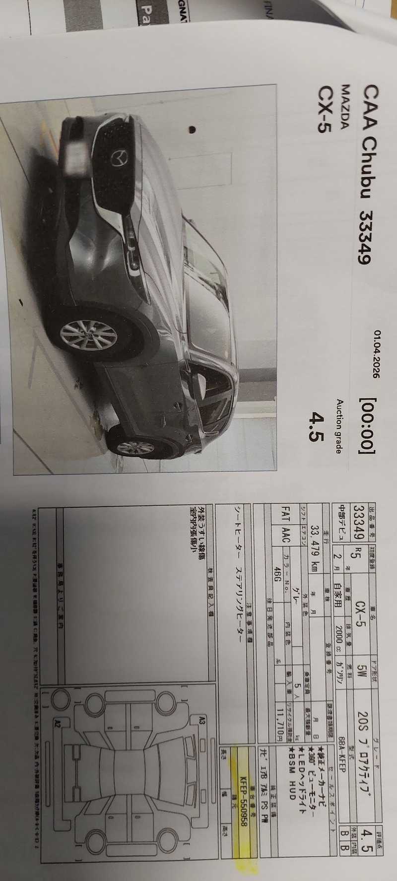 2023 Mazda CX-5 2023 Cyprus