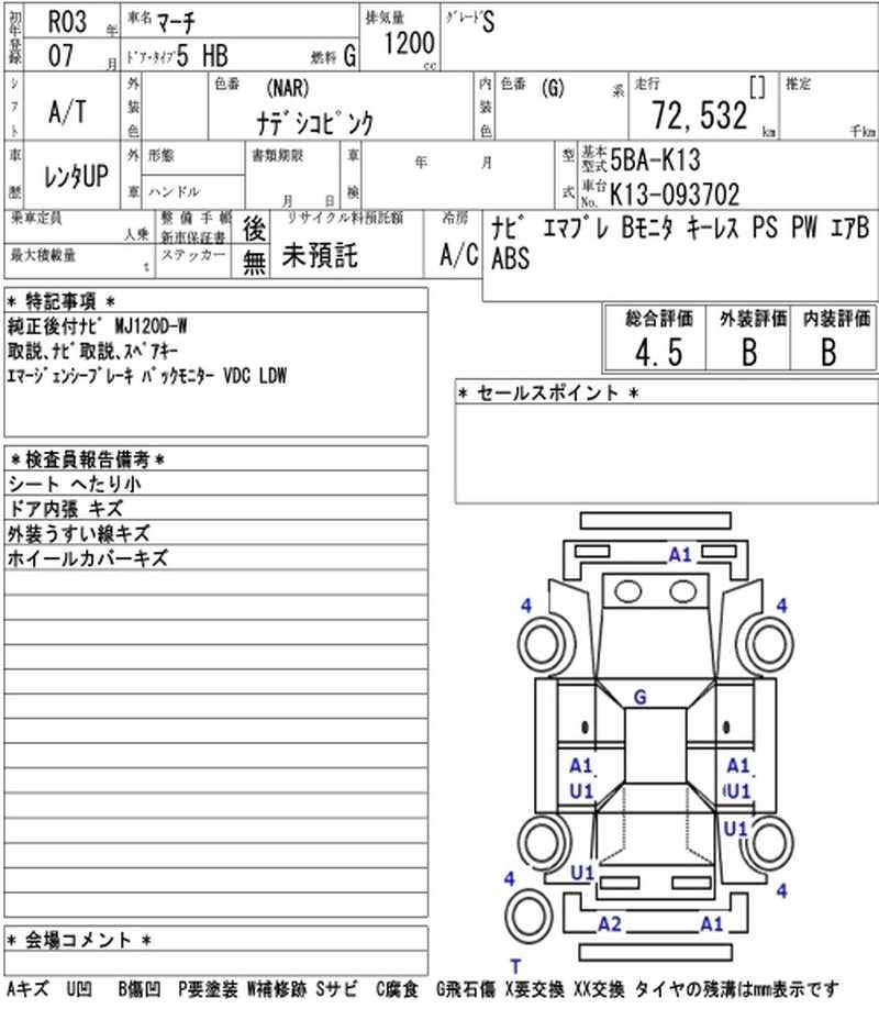 2021 Nissan March 1,2L 2021 Cyprus