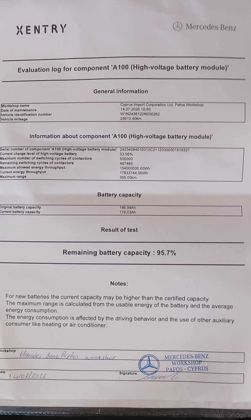 2022 Mercedes-Benz EQB Electric 2022 Cyprus