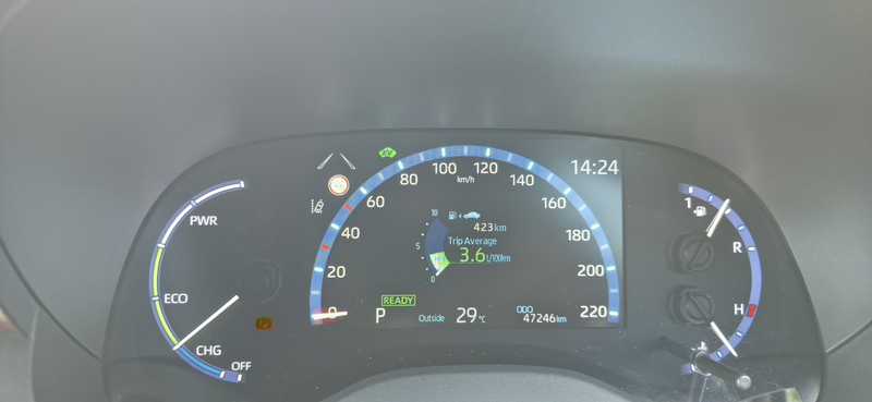 2023 Toyota Yaris Cross 1,5L 2023 Cyprus