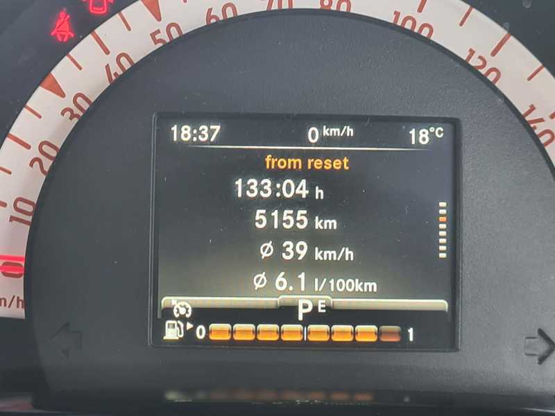2016 Smart Forfour 1,0L 2016 Cyprus