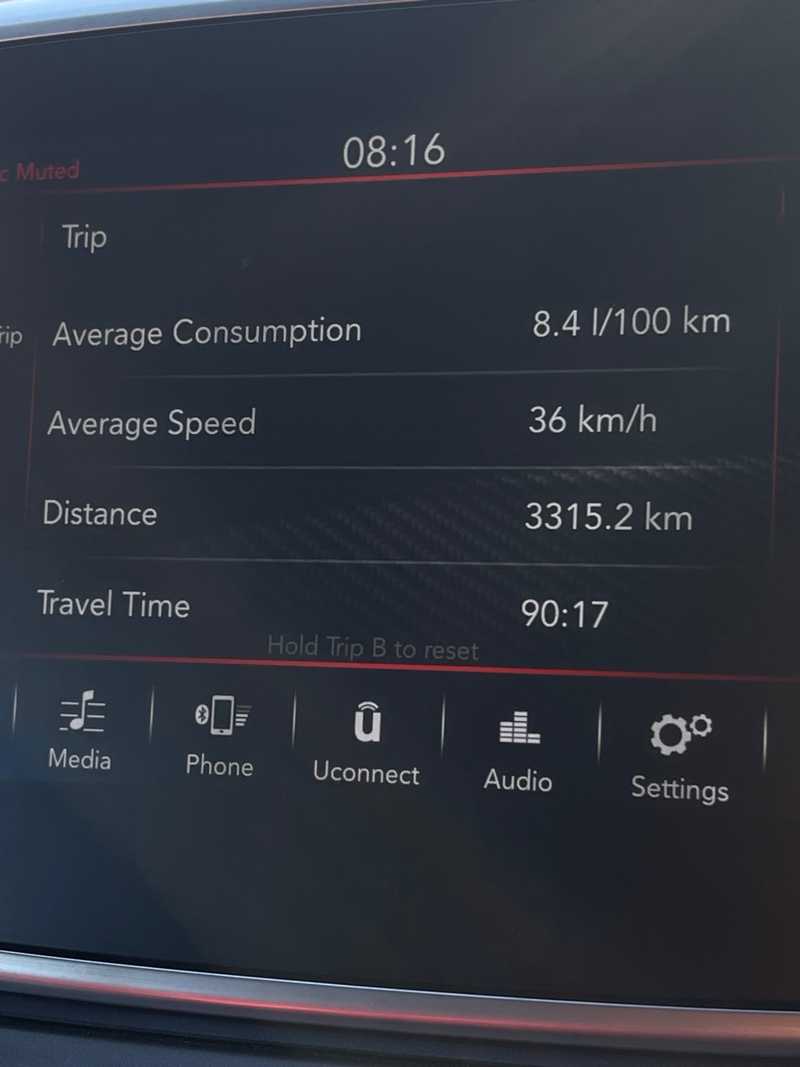 2019 Fiat Abarth 595 1,4L 2019 Cyprus
