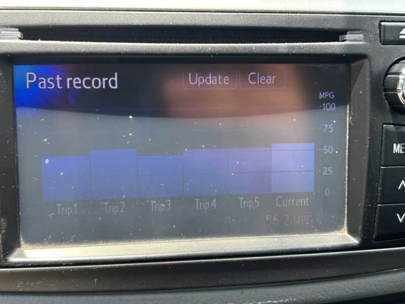 2014 Toyota Yaris 1,5L 2014 Cyprus