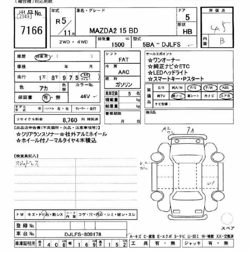 2023 Mazda 2 1,5L 2023 Cyprus