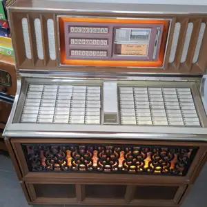 Jukebox, Επαρχία Λευκωσίας — Πολιτικό
