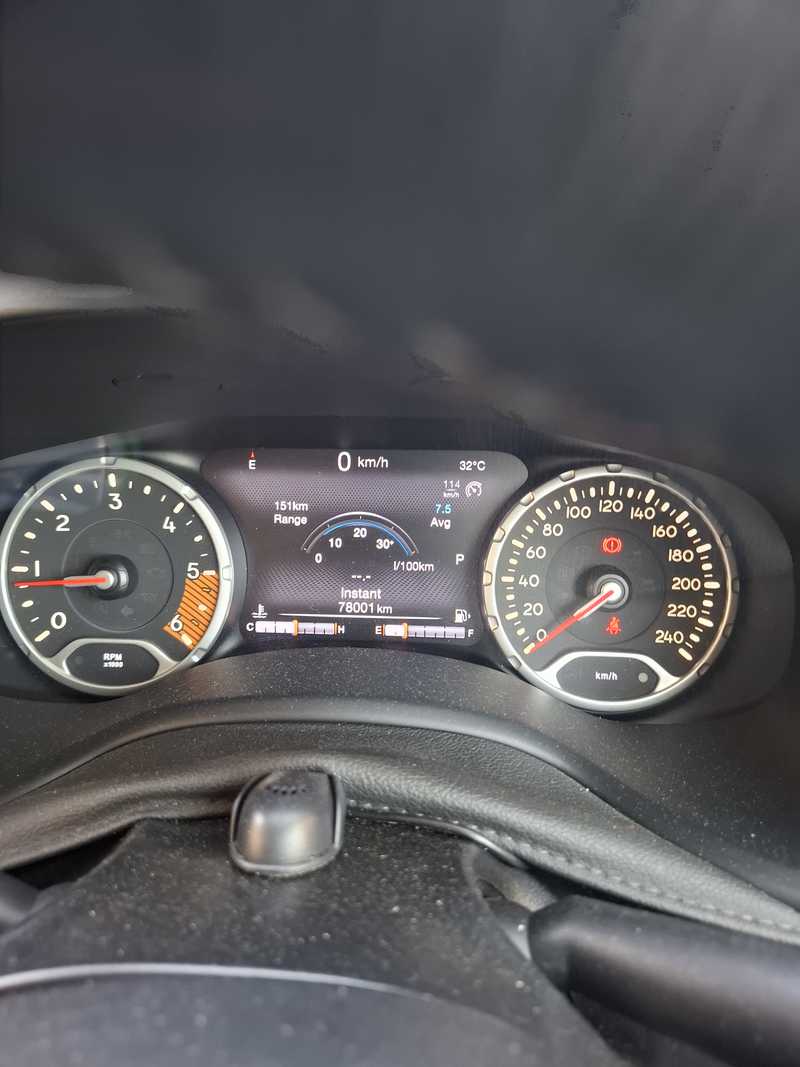 2020 Jeep Renegade 1,6L 2020 Cyprus