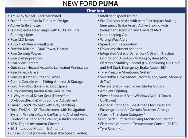 2025 Ford Puma 1,0L 2025 Cyprus