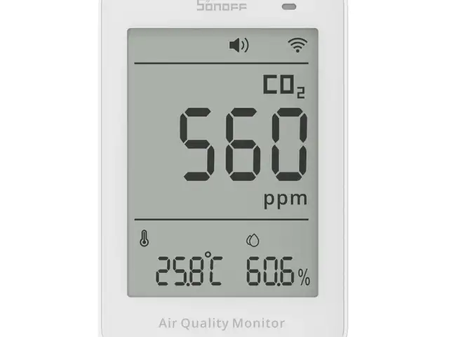 Sonoff smart sensor airguard for co2 with matter air quality monitor, Limassol — Agios Athanasios