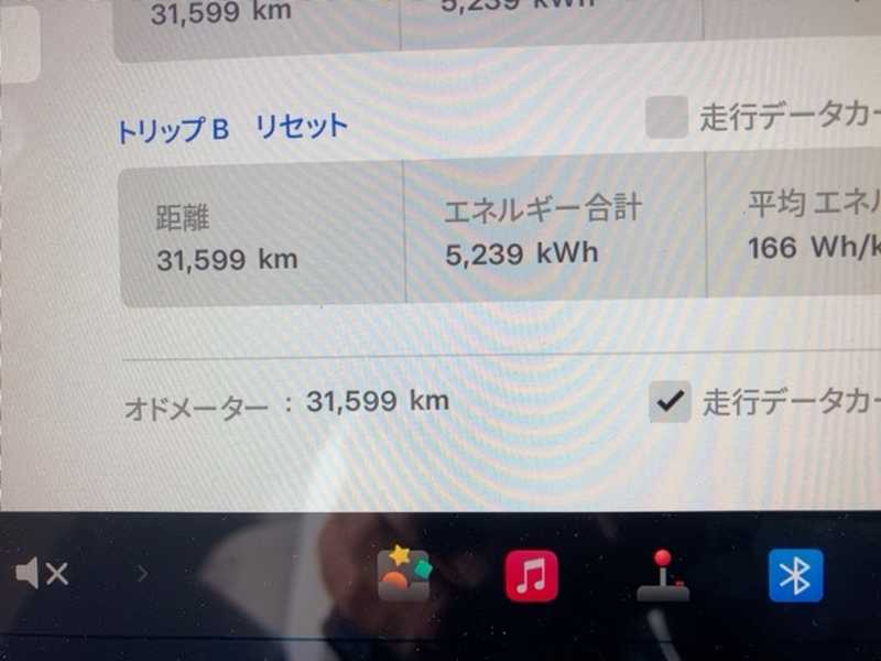 2022 Tesla Model Y Electric 2022 Cyprus