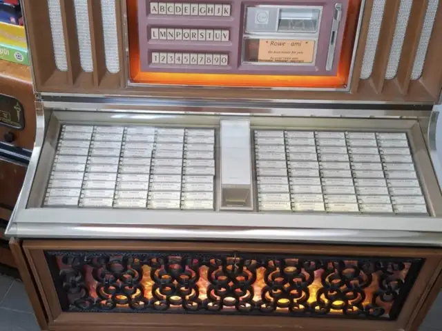Jukebox, Επαρχία Λευκωσίας — Πολιτικό