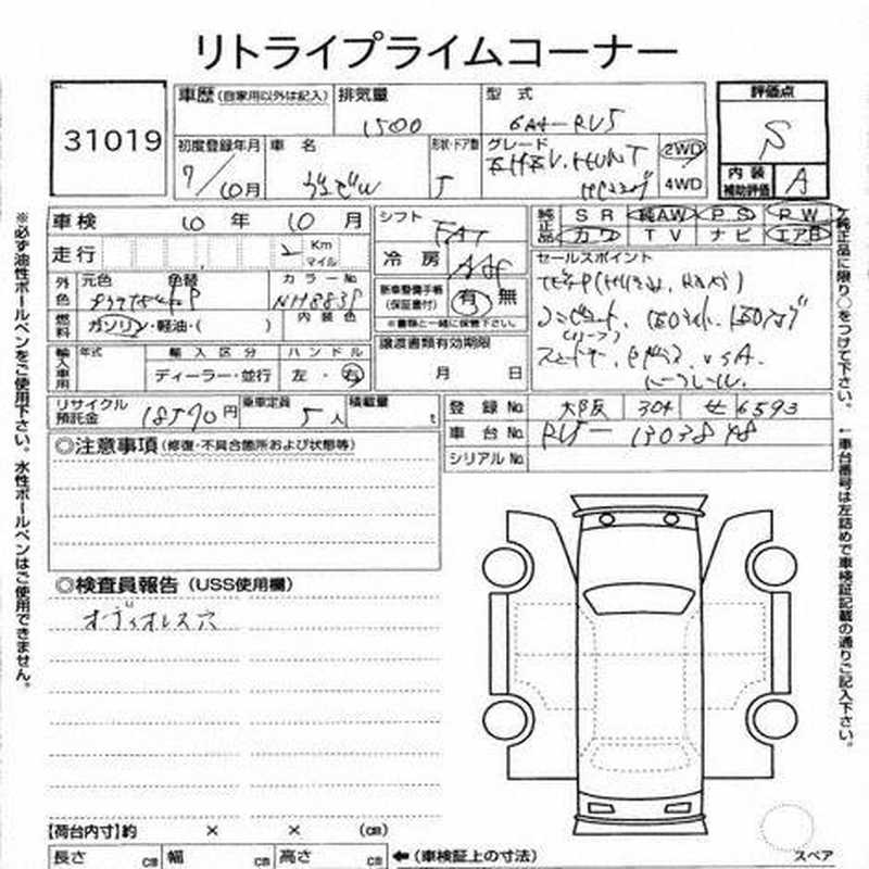 2025 Honda Vezel 1,5L 2025 Cyprus