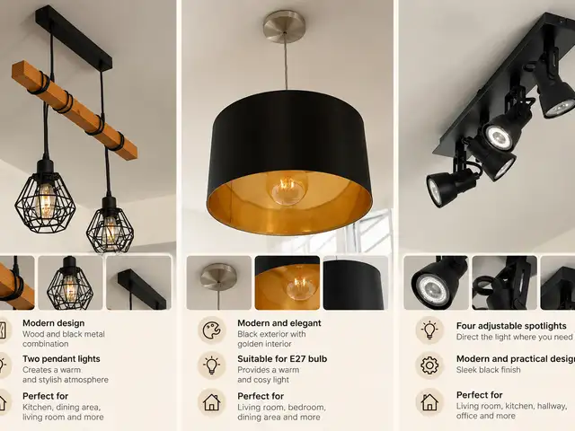 Three ceiling lights, Επαρχία Λεμεσού — Άγιος Τύχων