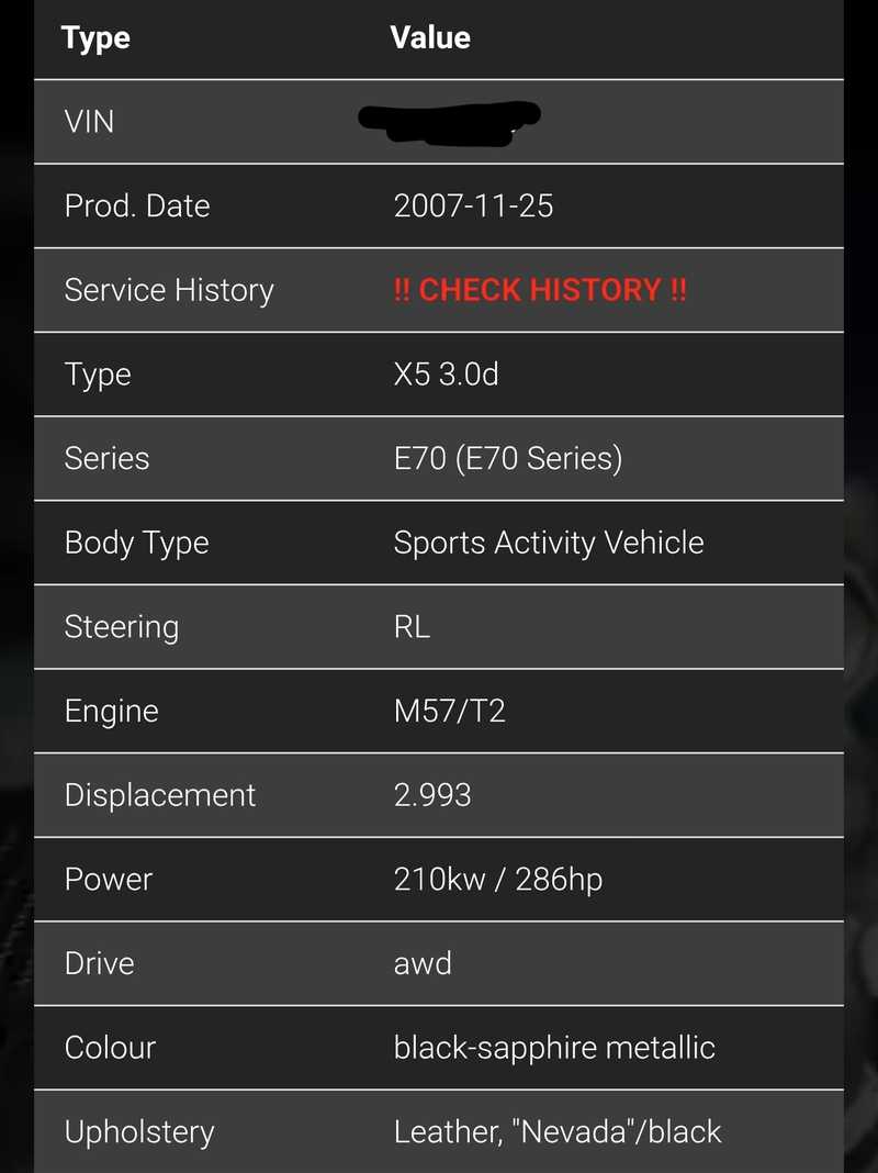 2008 BMW X5 3,0L 2008 Cyprus