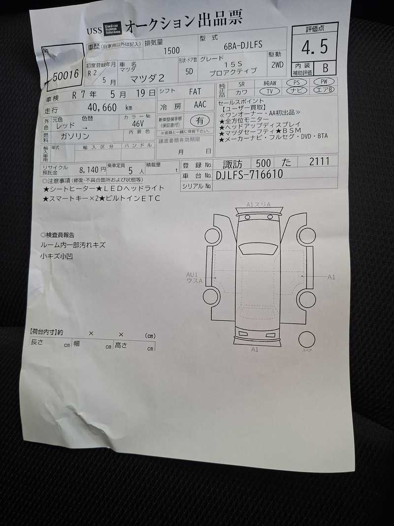 2020 Mazda 2 1,5L 2020 Cyprus