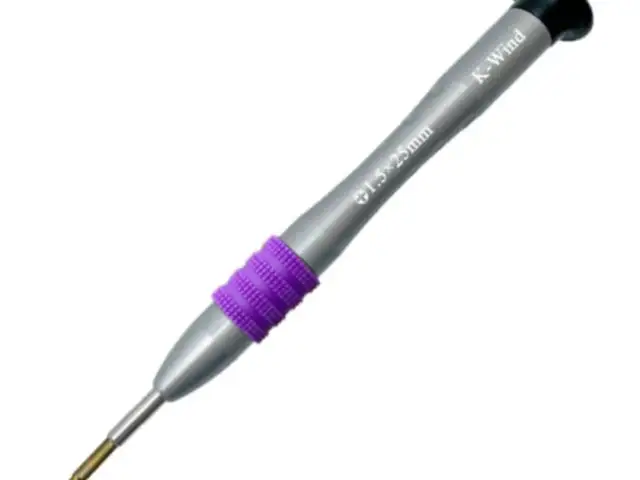 Screw driver my +1.5mm, Επαρχία Λεμεσού — Άγιος Αθανάσιος