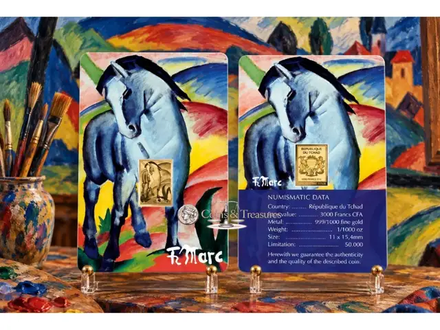 Franz marc blue horse 1/1000 oz gold coin 3000 francs chad 2024, Επαρχία Λευκωσίας — Λατσιά - Άγιος Γεώργιος