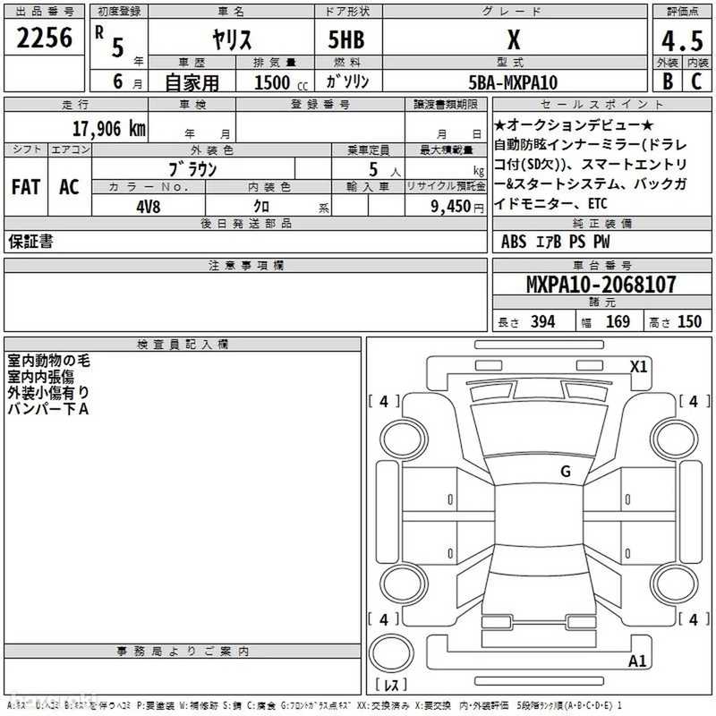 2023 Toyota Yaris 1,5L 2023 Cyprus