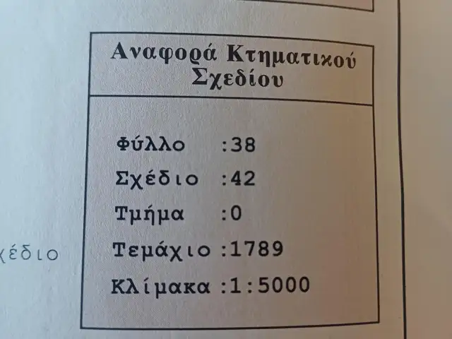 Agricultural Field 1283 m², Επαρχία Λευκωσίας — Πλατανιστάσα