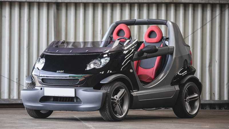 Smart Fortwo 0,6L 2003