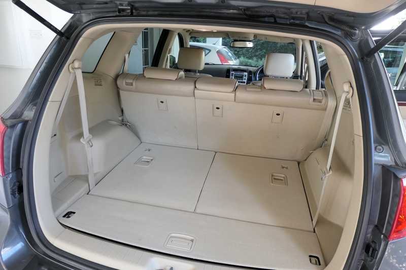 2008 Hyundai Santa Fe 2,2L 2008 Cyprus