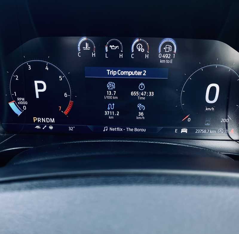 2024 Ford Ranger 3,0L 2024 Cyprus