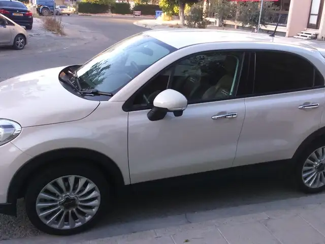Fiat 500x