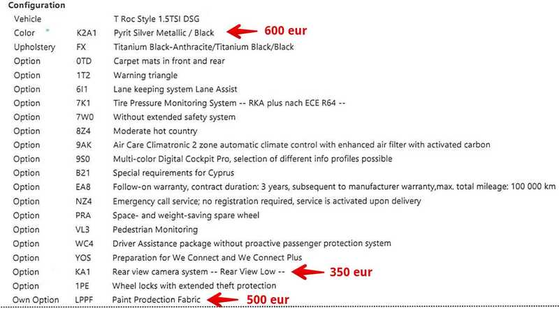 2023 Volkswagen T-Roc 1,5L 2023 Cyprus