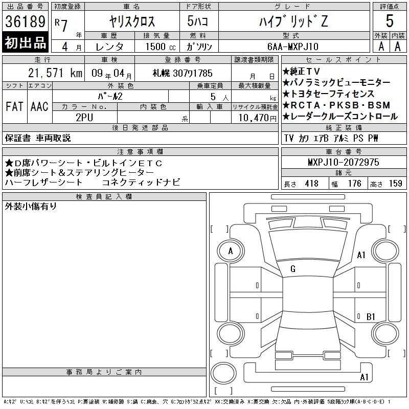 2025 Toyota Yaris Cross 1,5L 2025 Cyprus