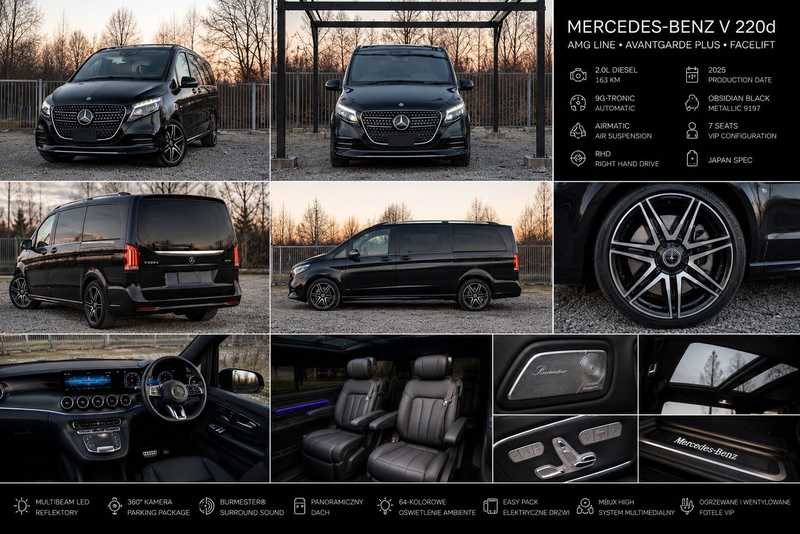 2025 Mercedes-Benz V-Class 2,0L 2025 Cyprus