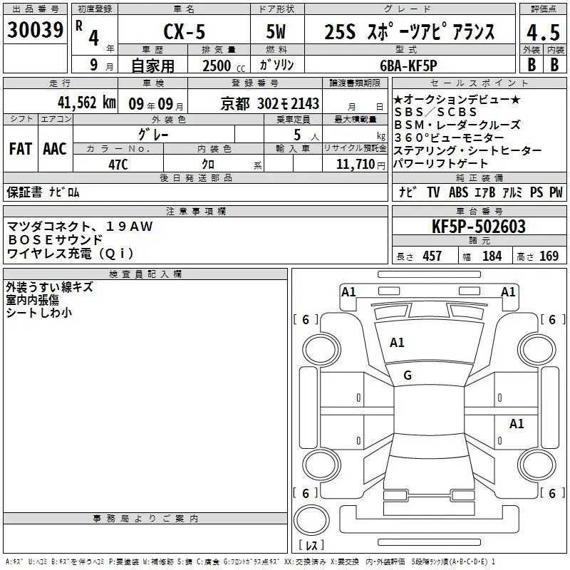 2022 Mazda CX-5 2,5L 2022 Cyprus