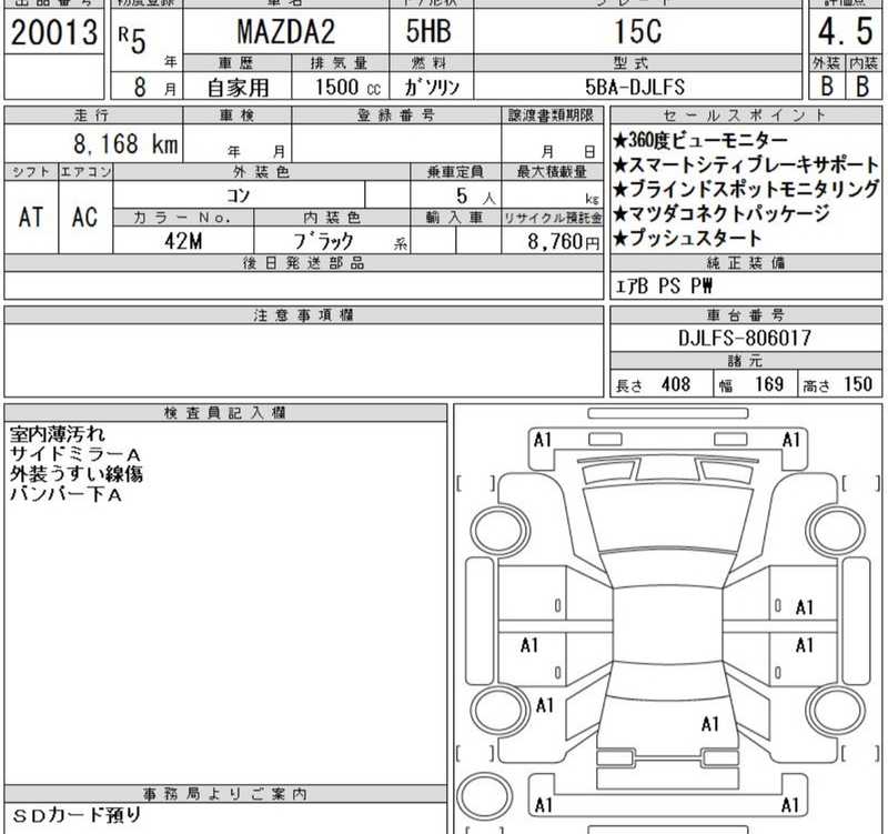 2023 Mazda 2 1,5L 2023 Cyprus
