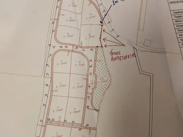 Residential Plot 450 m², Επαρχία Λευκωσίας — Πάνω Δευτερά