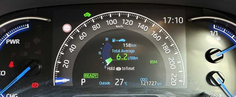 2022 Toyota RAV4 2,5L 2022 Cyprus