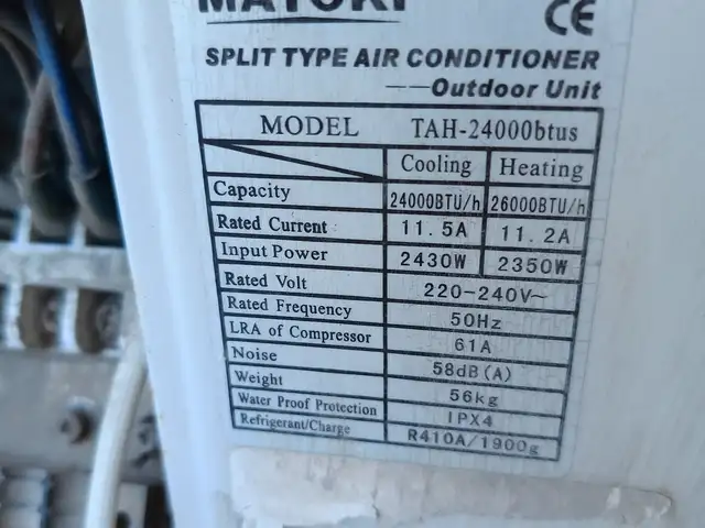 Mayoki air conditioner, Limassol — Limassol - Neapolis