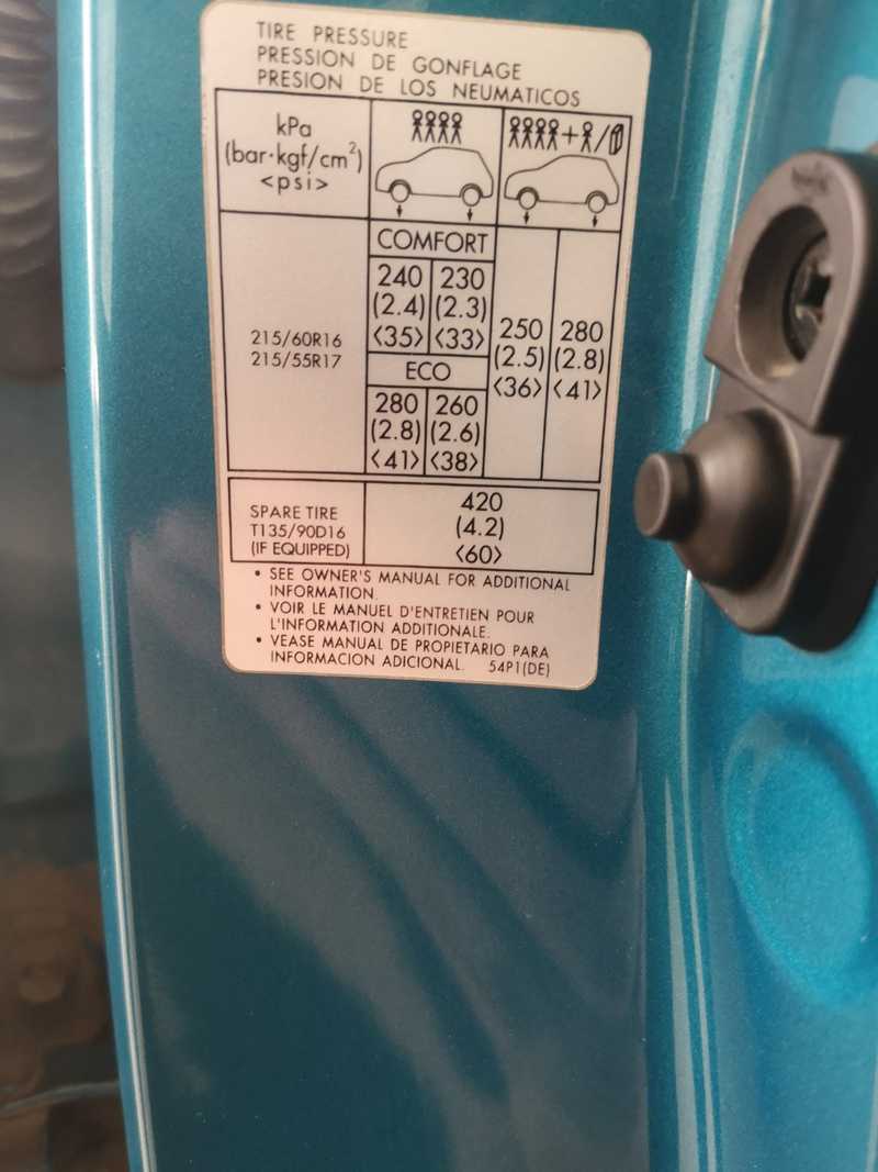 2016 Suzuki Vitara 1,6L 2016 Cyprus