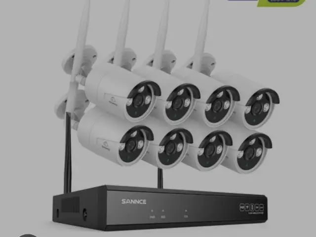 SANNCE 8 channel CCTV system with 8 cameras, Paphos — Chlorakas
