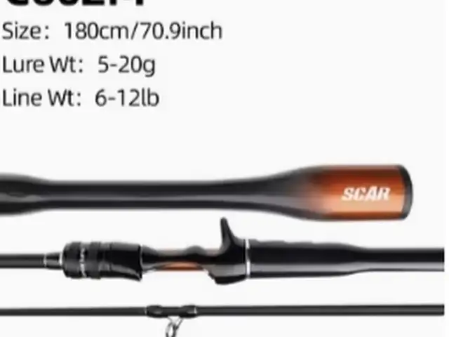 Fishing rod for Bait-casting, Nicosia — Lakatameia - Agios Mamas
