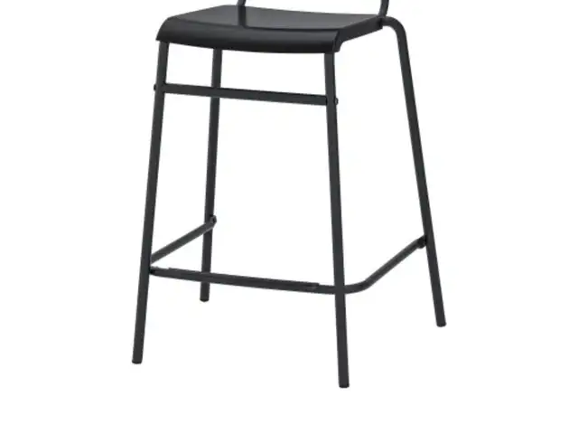 2 bar stools with back rest, Επαρχία Λεμεσού — Άγιος Αθανάσιος