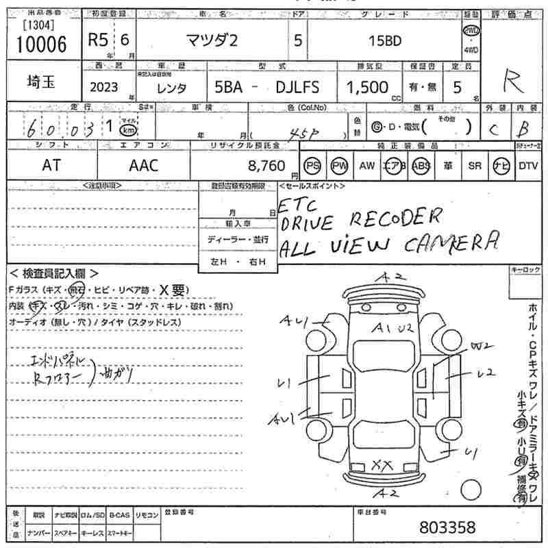 2023 Mazda 2 1,5L 2023 Cyprus