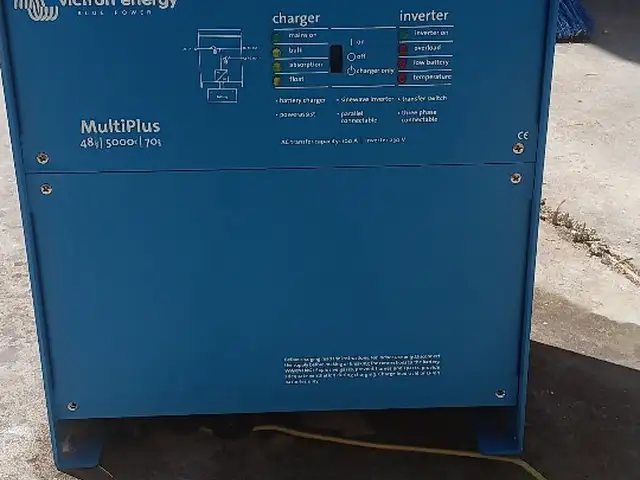 Inverter victron energy, Επαρχία Λεμεσού — Πάνω Πολεμίδια