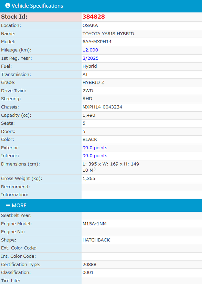 2025 Toyota Yaris 1,5L 2025 Cyprus