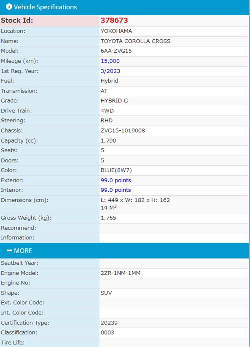 2023 Toyota Corolla Cross 1,8L 2023 Cyprus
