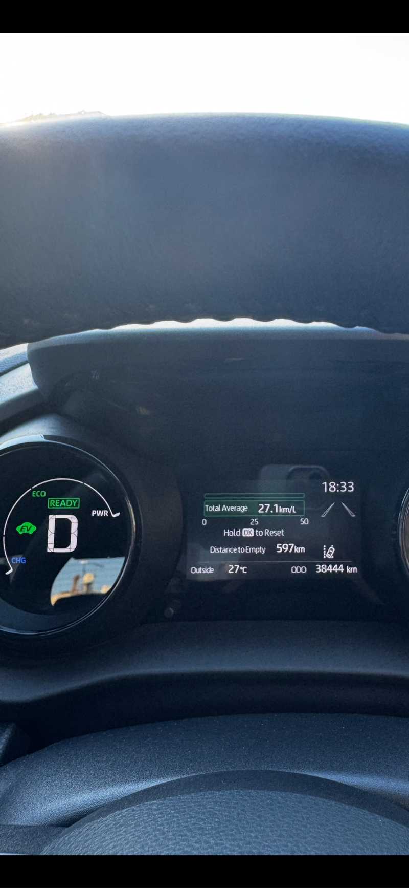 2022 Toyota Yaris 1,5L 2022 Cyprus