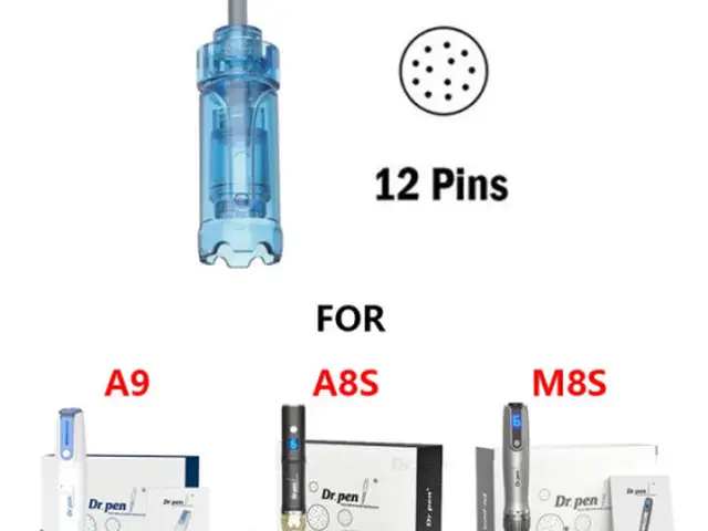 Dermapen dr.pen needles 12 pin a8s/a9/m8s, Επαρχία Λεμεσού — Άγιος Αθανάσιος