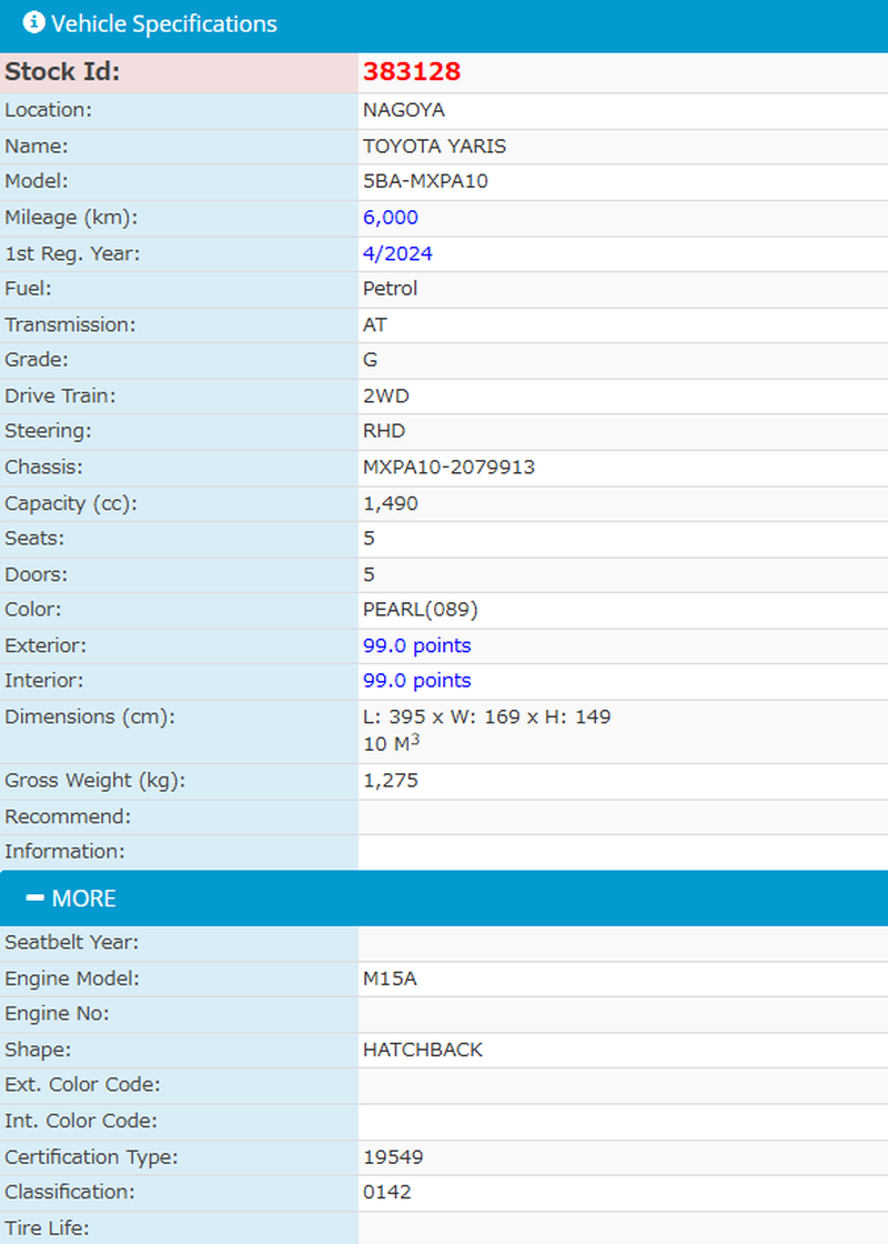 2024 Toyota Yaris 1,5L 2024 Cyprus