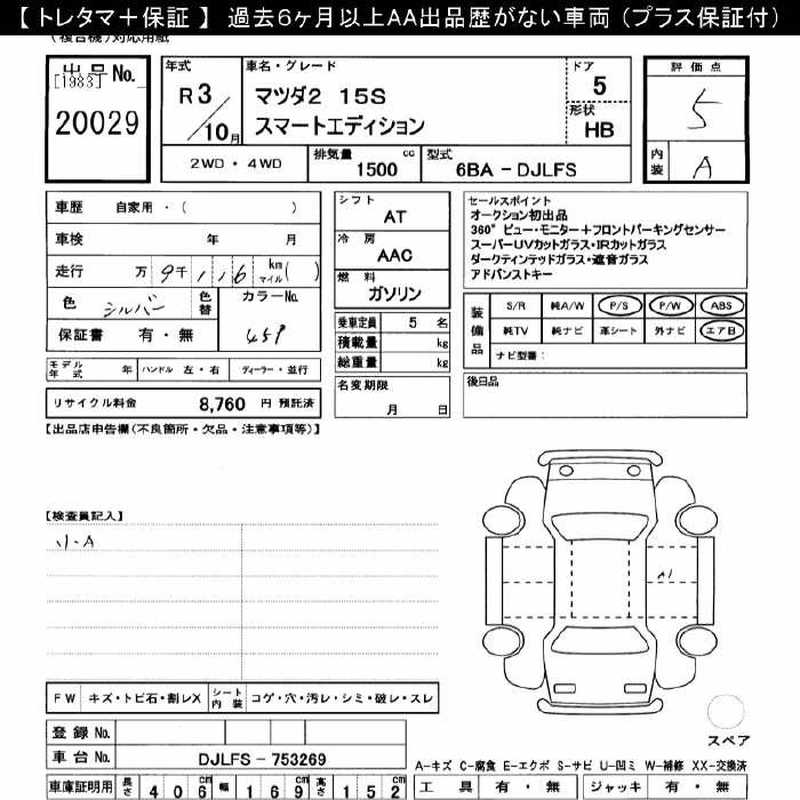 2021 Mazda 2 1,5L 2021 Cyprus